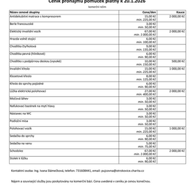 Ceník do 31.3.2026